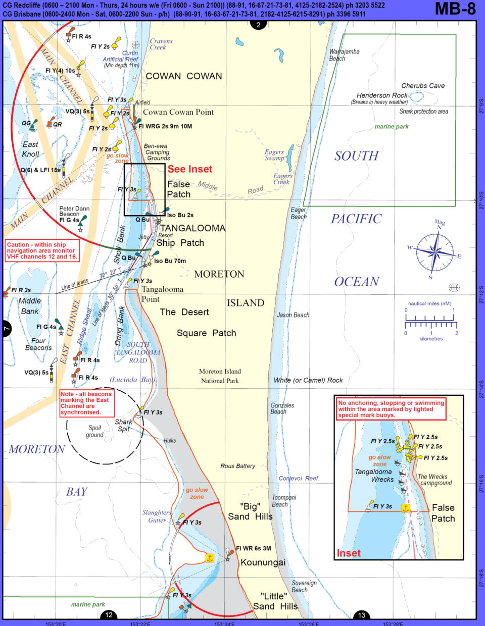 Beacon to Beacon Map MB-8